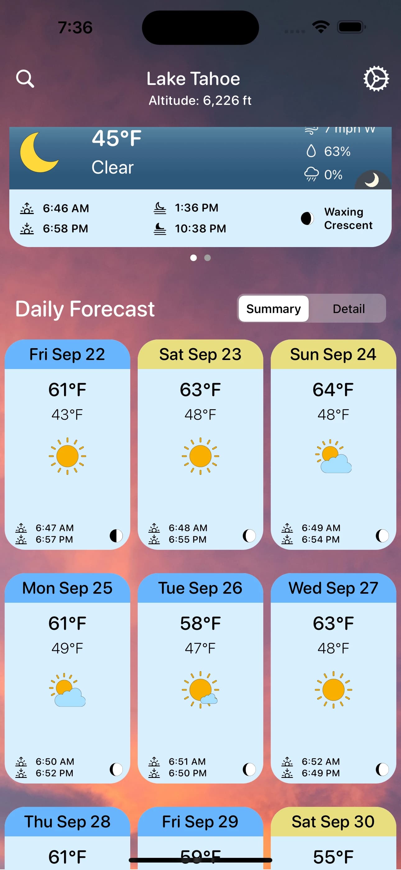 Daily forecast cards with weekends highlighted based on the forecast location